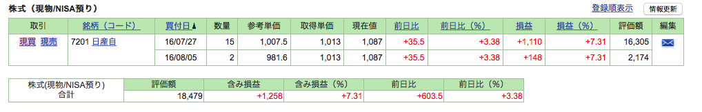 2016112703.jpg
